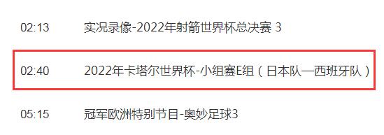 世界杯日本vs西班牙比赛几点直播时间 CCTV5+视频直播西班牙对日本